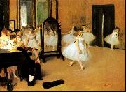 Edgar Degas Dance Class painting